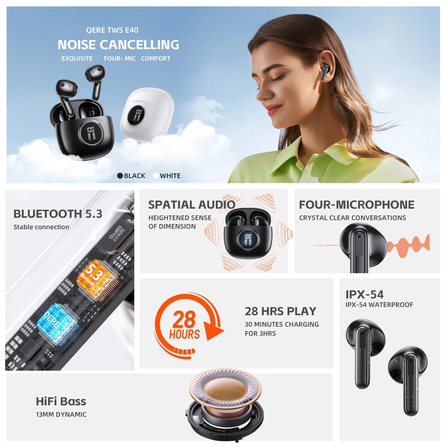 QERE E40 Wireless Earphones Bluetooth 5.3 TWS Low Latency Mics