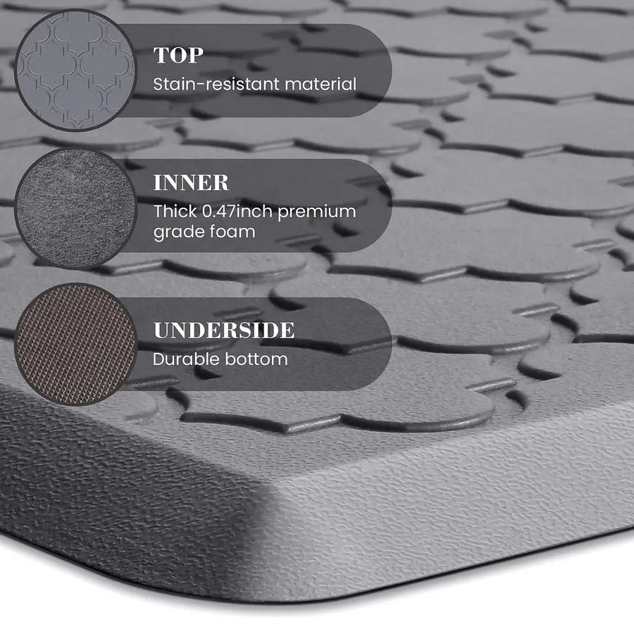 2 Pack Cushioned Anti Fatigue Floor Mats Non Skid Waterproof Kitchen Office