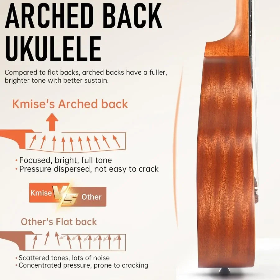 SHXI Walnut Concert Ukulele For Beginners With Free Online Lessons Starter Kit