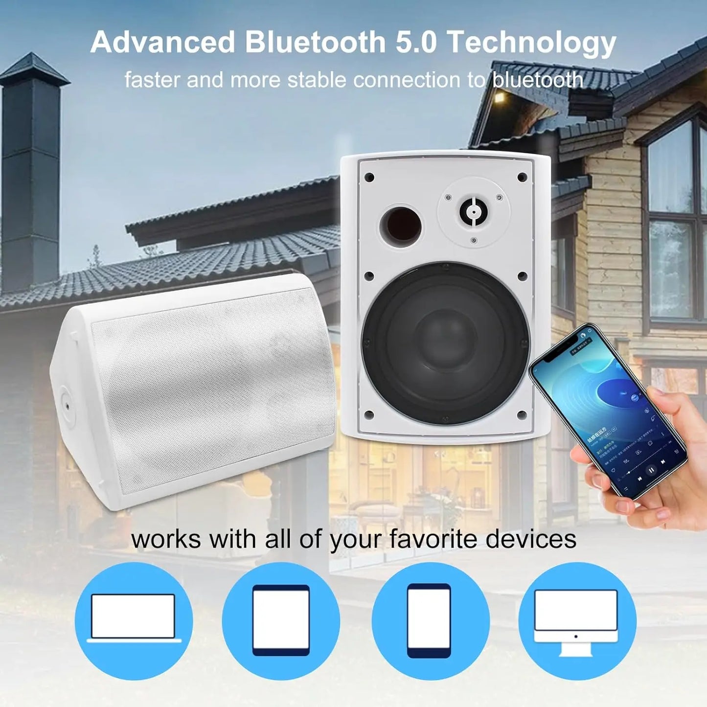 Herdio Two Pack Bluetooth Indoor Outdoor Wall Mount Speakers Waterproof