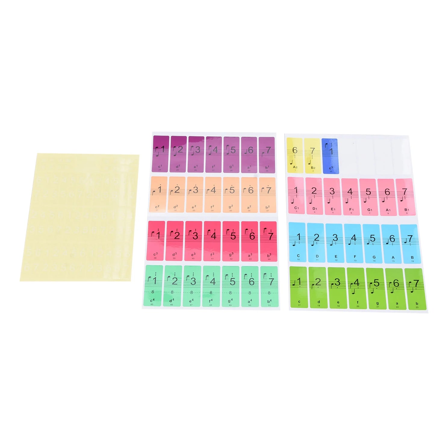 88 Key Electronic Keyboard Learning Note Sticker Labels For Beginners