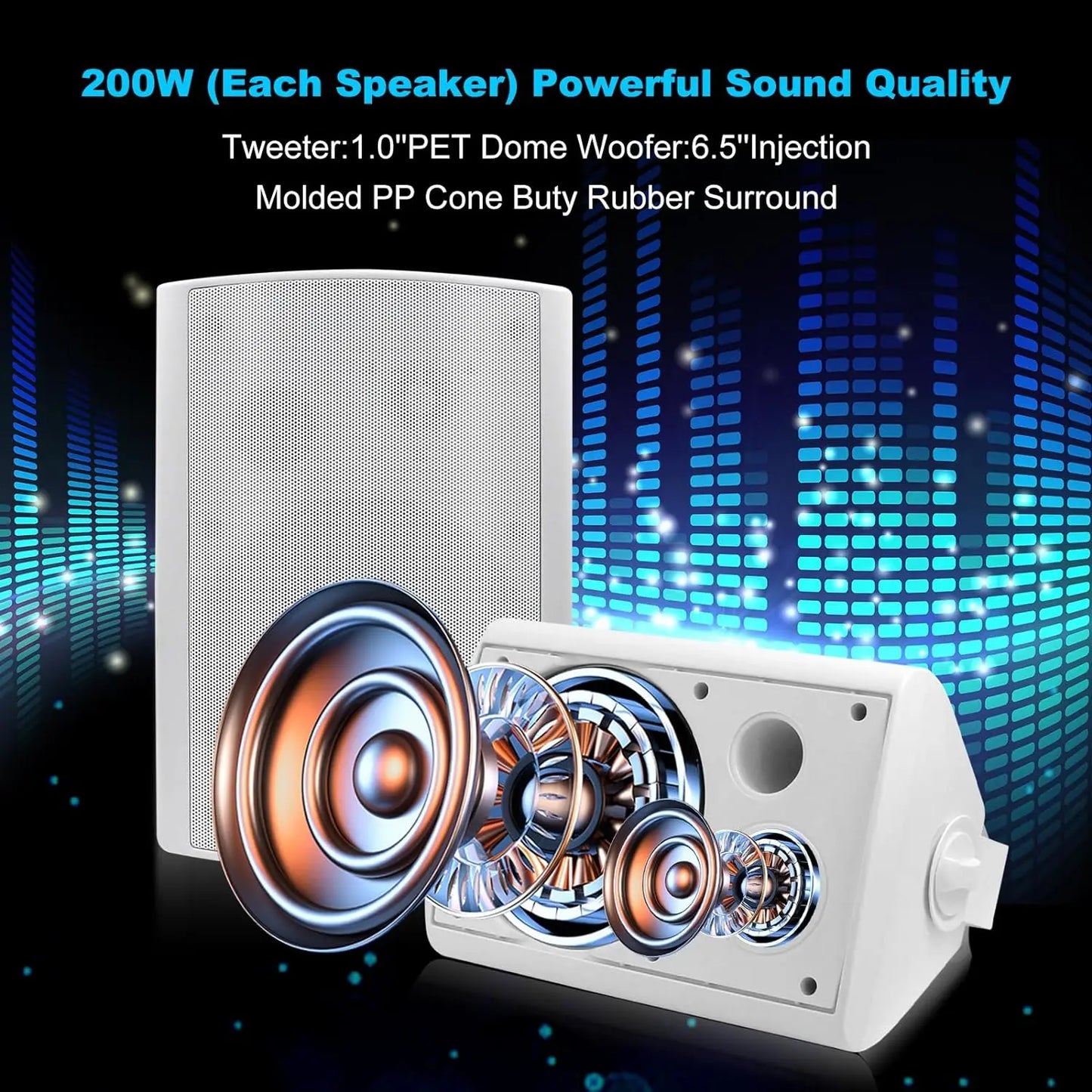Herdio Two Pack Bluetooth Indoor Outdoor Wall Mount Speakers Waterproof