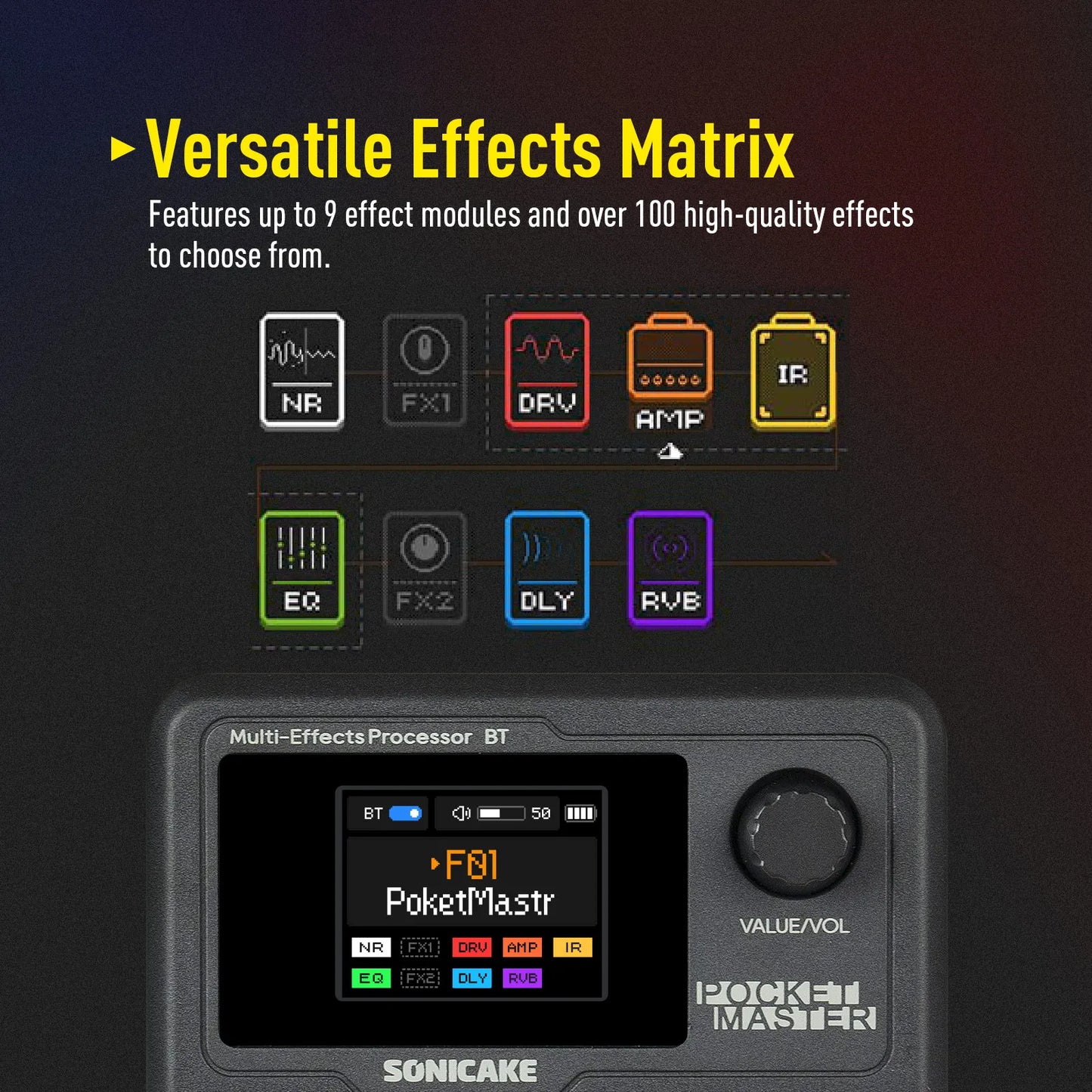 SONICAKE Pocket Master Compact Guitar Bass Amp 100 Plus Effects